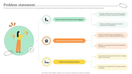 Problem Statement Travel Bag Funding Pitch Deck Problem Statement Travel Bag Funding Pitch Deck