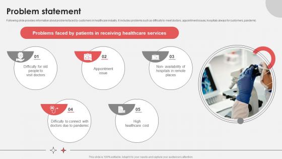 Problem Statement Virtual Medical Consultancy Investor Funding Elevator Pitch Deck
