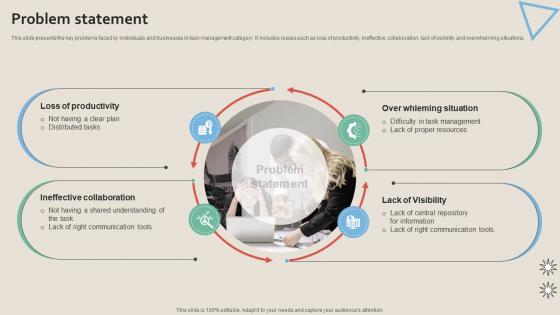 Problem Statement Work Management Tool Pitch Deck