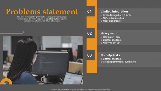 Problems Statement Business Communication Improvement Platform Investor Inspiration Pdf