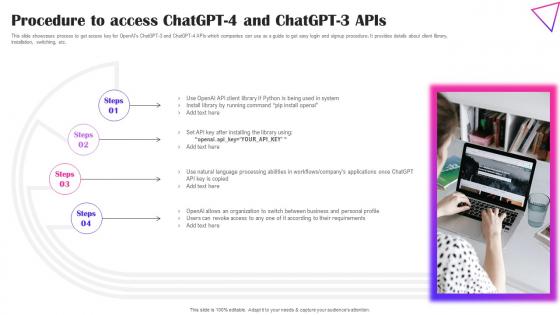 Procedure To Access ChatGPT 4 And ChatGPT Creative Applications For Open AI Professional Pdf