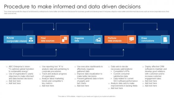 Procedure To Make Informed And Data Driven Decisions Guide For Data Driven Advertising Microsoft Pdf