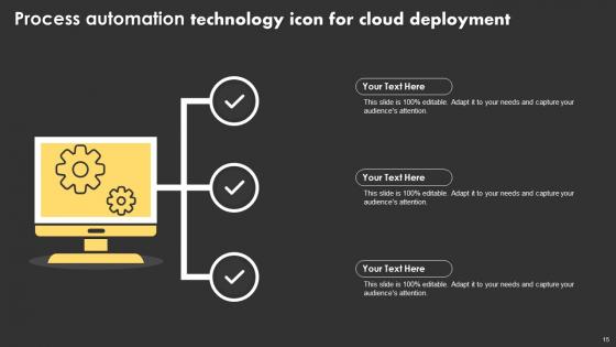 Process Automation Ppt Powerpoint Presentation Complete Deck With Slides