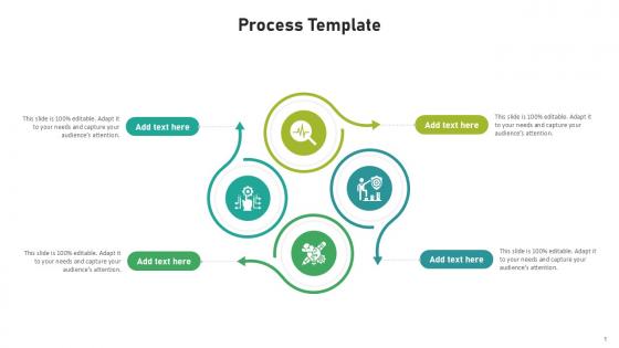 Process Bundle Powerpoint Ppt Templates And Slides