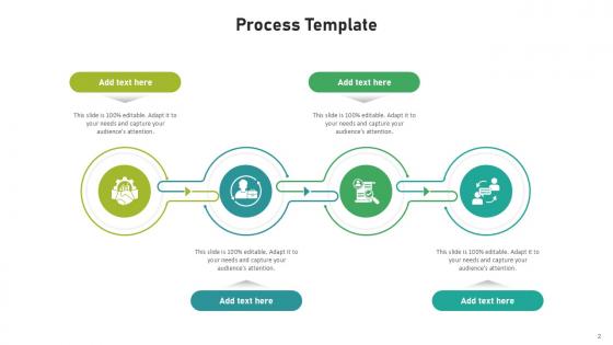 Process Bundle Powerpoint Ppt Templates And Slides