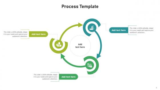 Process Bundle Powerpoint Ppt Templates And Slides