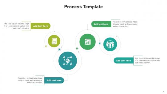 Process Bundle Powerpoint Ppt Templates And Slides