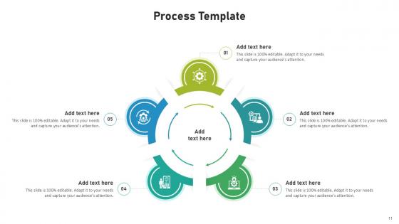 Process Bundle Powerpoint Ppt Templates And Slides