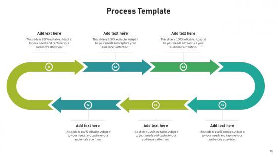 Process Bundle Powerpoint Ppt Templates And Slides