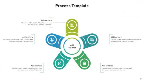 Process Bundle Powerpoint Ppt Templates And Slides