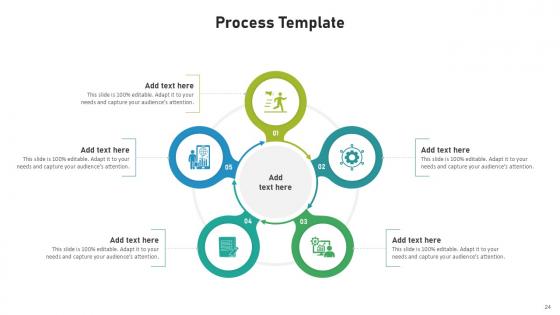 Process Bundle Powerpoint Ppt Templates And Slides