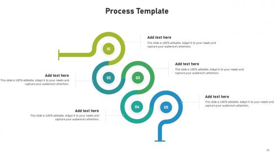 Process Bundle Powerpoint Ppt Templates And Slides