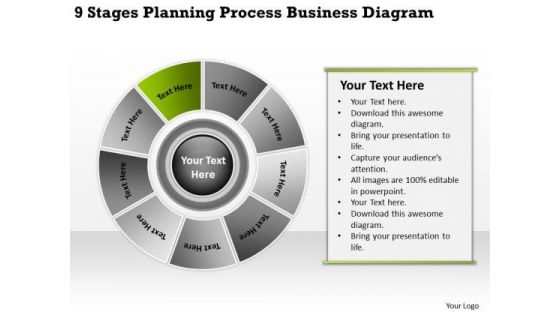 Process Business PowerPoint Theme Diagram Ppt Executive Summary Slides