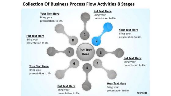 Process Flow Activities 8 Stages Business Plan For Sample PowerPoint Slides