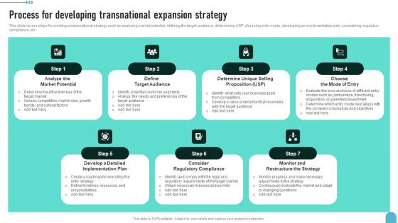 Process For Developing Transnational Enhancing Global Presence Structure Pdf