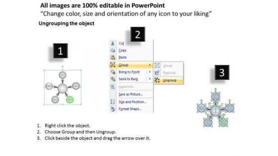 Processes In Single Slide 5 Text Boxes Cycle Circular Flow PowerPoint Templates