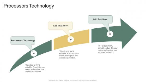Processors Technology In Powerpoint And Google Slides Cpb