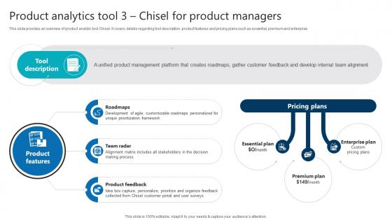 Product Analytics Tool 3 Chisel For Product Managers Product Analytics Implementation Data Analytics V
