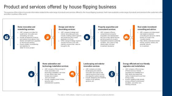 Product And Services Offered By House Flipping Business Real Estate Renovation Brochure Pdf Product And Services Offered By House Flipping Business Real Estate Renovation Brochure Pdf