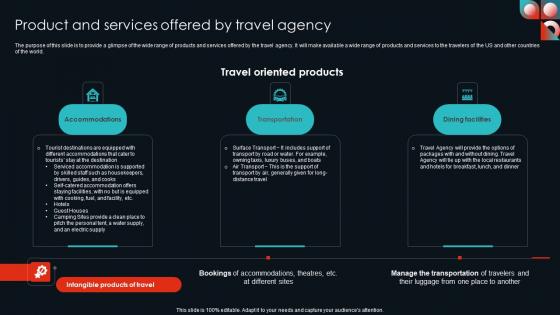 Product And Services Offered By Travel Agency Cultural Travel Agency Business Plan Professional Pdf