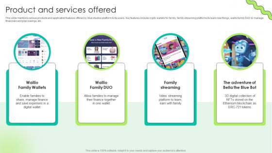 Product And Services Offered Digital Payment Platform Pitch Deck Product And Services Offered Digital Payment Platform Pitch Deck