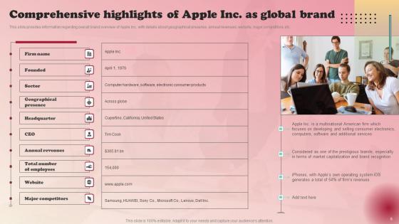 Product Branding Strategy Of Apple Ppt Powerpoint Presentation Complete Deck With Slides