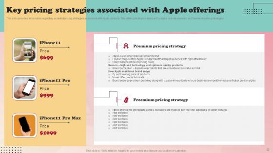 Product Branding Strategy Of Apple Ppt Powerpoint Presentation Complete Deck With Slides