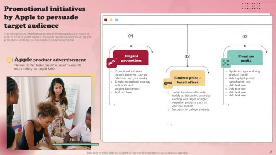 Product Branding Strategy Of Apple Ppt Powerpoint Presentation Complete Deck With Slides