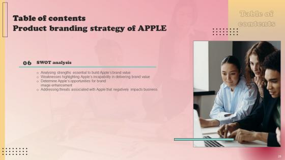 Product Branding Strategy Of Apple Ppt Powerpoint Presentation Complete Deck With Slides