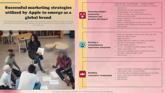 Product Branding Strategy Of Apple Ppt Powerpoint Presentation Complete Deck With Slides