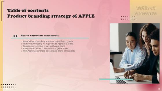 Product Branding Strategy Of Apple Ppt Powerpoint Presentation Complete Deck With Slides