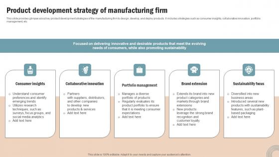 Product Development Strategy Operations Strategy Improve Business Productivity Inspiration Pdf Product Development Strategy Operations Strategy Improve Business Productivity Inspiration Pdf