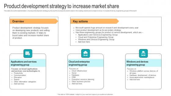 Product Development Strategy To Increase Strategic Advancements By Microsofts Mockup Pdf Product Development Strategy To Increase Strategic Advancements By Microsofts Mockup Pdf