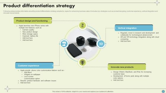 Product Differentiation Strategy Consumer Electronics Company Profile CP SS V