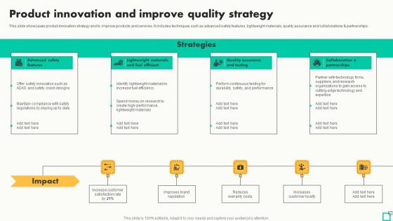 Product Innovation And Improve Quality Strategy Innovative Tactics For Revving Up Strategy SS