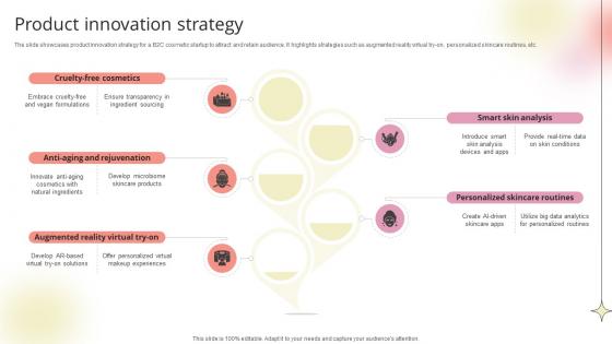 Product Innovation Strategy Beauty Product Company Go To Market Strategy GTM SS V Product Innovation Strategy Beauty Product Company Go To Market Strategy GTM SS V