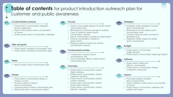 Product Introduction Outreach Plan For Customer And Public Awareness Complete Deck Ppt Presentation