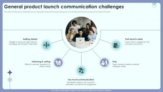 Product Introduction Outreach Plan For Customer And Public Awareness Complete Deck Ppt Presentation