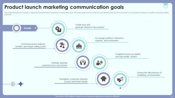 Product Introduction Outreach Plan For Customer And Public Awareness Complete Deck Ppt Presentation
