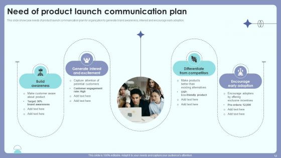 Product Introduction Outreach Plan For Customer And Public Awareness Complete Deck Ppt Presentation