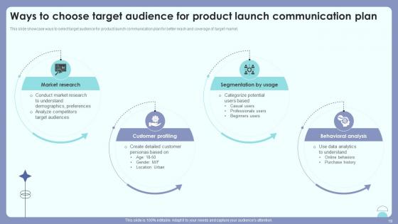 Product Introduction Outreach Plan For Customer And Public Awareness Complete Deck Ppt Presentation