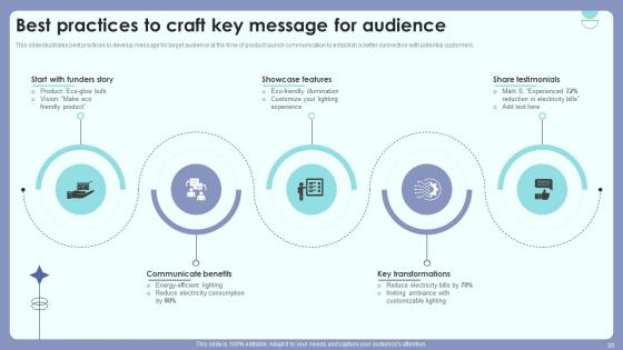 Product Introduction Outreach Plan For Customer And Public Awareness Complete Deck Ppt Presentation