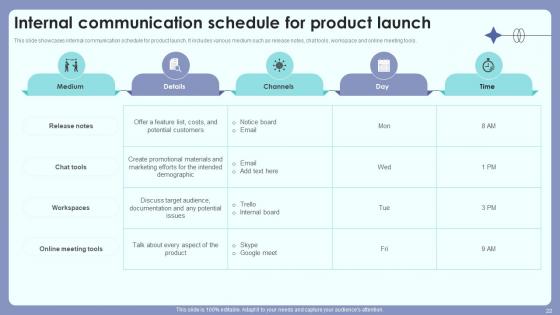 Product Introduction Outreach Plan For Customer And Public Awareness Complete Deck Ppt Presentation