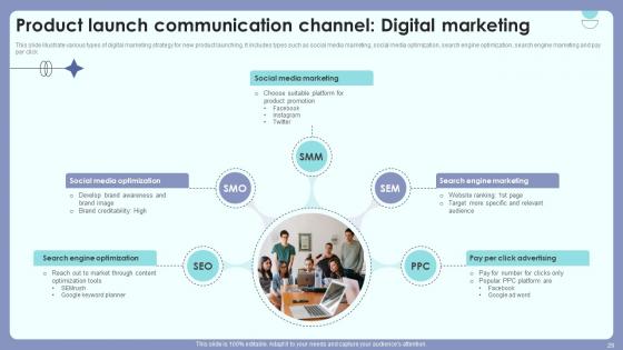 Product Introduction Outreach Plan For Customer And Public Awareness Complete Deck Ppt Presentation