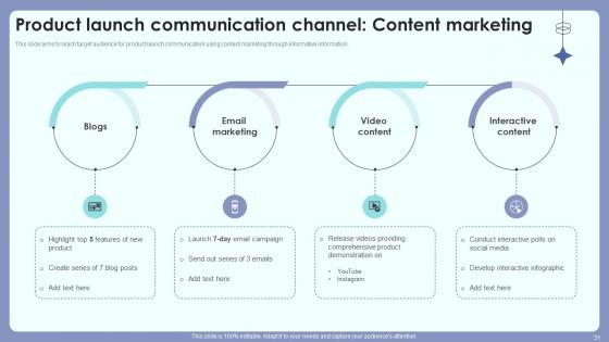 Product Introduction Outreach Plan For Customer And Public Awareness Complete Deck Ppt Presentation