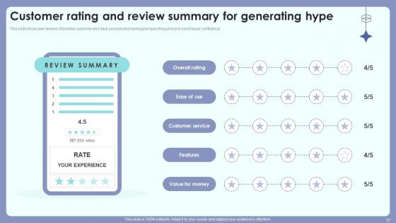 Product Introduction Outreach Plan For Customer And Public Awareness Complete Deck Ppt Presentation