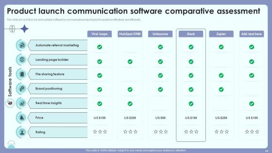Product Introduction Outreach Plan For Customer And Public Awareness Complete Deck Ppt Presentation