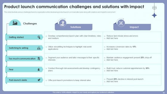 Product Introduction Outreach Plan For Customer And Public Awareness Complete Deck Ppt Presentation