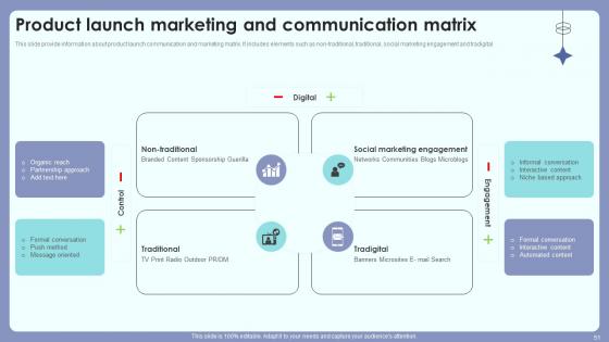 Product Introduction Outreach Plan For Customer And Public Awareness Complete Deck Ppt Presentation