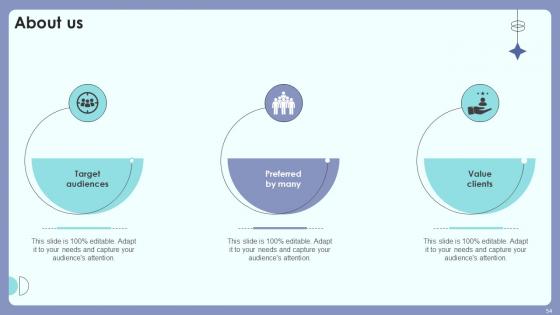 Product Introduction Outreach Plan For Customer And Public Awareness Complete Deck Ppt Presentation